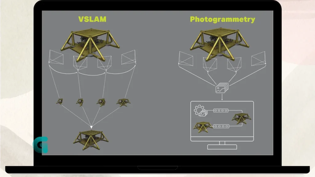 Voyis VSLAM powered by EIVA NaviSuite free download 