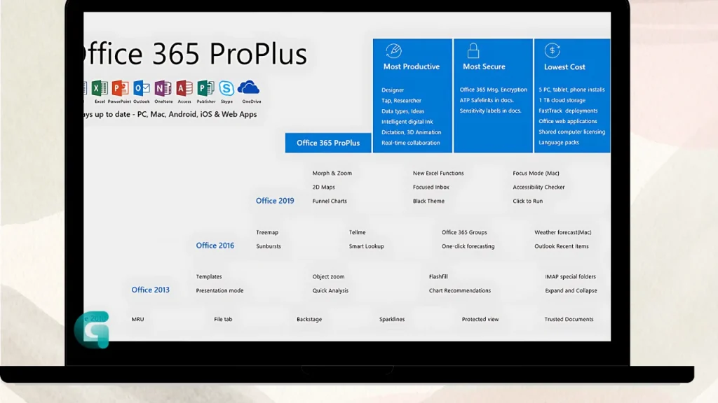 Microsoft Office 365 ProPlus free download 